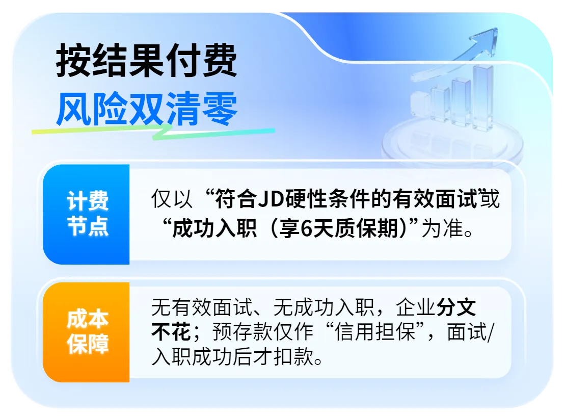 按结果付费，风险双清零